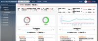 全國(guó)首個(gè)現(xiàn)貨模擬交易 你參與了嗎？