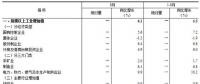 統(tǒng)計局：8月份國民經(jīng)濟(jì)保持總體平穩(wěn)、穩(wěn)中向好發(fā)展態(tài)勢