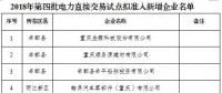299家！重慶市2018年第四批電力直接交易試點(diǎn)擬準(zhǔn)入新增企業(yè)名單