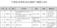 2018中國(guó)電力科學(xué)技術(shù)獎(jiǎng)135項(xiàng)、人物獎(jiǎng)110位擬授獎(jiǎng)公示（附全名單）