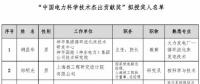 2018中國電力科學(xué)技術(shù)獎135項、人物獎110位擬授獎公示（附全名單）