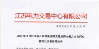 江蘇9月增量掛牌及購電側(cè)月內(nèi)合同電量轉(zhuǎn)讓交易：分別成交電量14.296、3.02億千瓦時