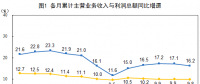 統(tǒng)計局：1-8月份電力、熱力、燃氣及水生產(chǎn)和供應(yīng)業(yè)實現(xiàn)利潤總額2985.9億元 增長13.5%
