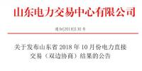 山東2018年10月電力直接交易（雙邊協(xié)商）：交易電量153.59萬兆瓦時(shí)