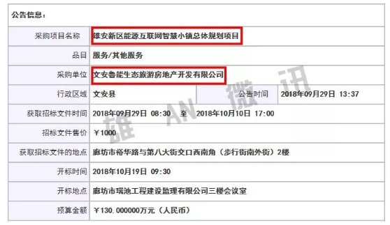 能源互聯(lián)網(wǎng)智慧小鎮(zhèn)總體規(guī)劃已開始進(jìn)行！