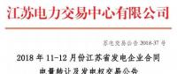 江蘇2018年11-12月發(fā)電企業(yè)合同電量轉(zhuǎn)讓及發(fā)電權(quán)交易：售方獲得的40%基數(shù)獎(jiǎng)勵(lì)電量不隨交易轉(zhuǎn)讓