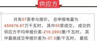 廣東長協(xié)神奇反轉(zhuǎn)3天簽約1000億 背后的真相到底如何？