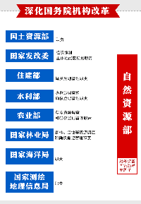 縣鄉(xiāng)水利部門如何改革，職能如何劃轉(zhuǎn)，下屬事業(yè)單位如何設(shè)置？