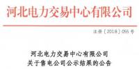 河北新增10家售電公司（北京推送9家） 另有業(yè)務(wù)范圍、注冊信息變更的4家售電公司手續(xù)生效