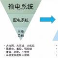 站在能源革命的高度，看待增量配網(wǎng)的理想與現(xiàn)實