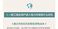 圖說｜云南一般工商業(yè)用戶進(jìn)入電力市場有什么好處？如何參與市場化交易？