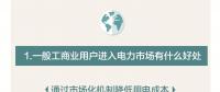 圖說｜云南一般工商業(yè)用戶進入電力市場有什么好處？如何參與市場化交易？