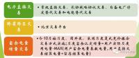 四川 | 電力市場交易情況深度解讀！