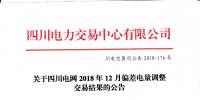四川2018年12月偏差電量調(diào)整交易:40家電廠申報9家未申報