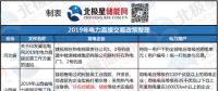 新能源消納、綜合能源服務(wù) 儲(chǔ)能可以參與哪些地區(qū)電力市場？