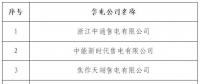 甘肅電力交易中心發(fā)布了兩則《關(guān)于北京交易中心受理注冊(cè)的售電公司公示結(jié)果的公告》
