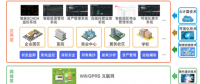 綜合能源服務(wù)數(shù)萬億市場大幕開啟 看科林電氣如何把握先機？