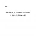 湖南省發(fā)布《湖南省新增19個國家重點生態(tài)功能區(qū)產(chǎn)業(yè)準入負面清單(試行)》對水力發(fā)電、風力發(fā)電、太陽能發(fā)電等嚴格管控