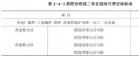 《綜合能源環(huán)境規(guī)劃及案例 》——案例研究，貴陽市能源需求預測及能源規(guī)劃與優(yōu)化（十三）