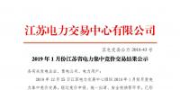 售電錦鯉！江蘇2019年1月集中競(jìng)價(jià)價(jià)差1毛/千瓦時(shí)！