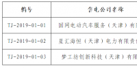 天津電力交易中心發(fā)布了《關(guān)于公示受理注冊(cè)的售電公司相關(guān)信息的公告》