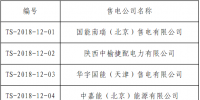 首都電力交易中心發(fā)布了《關(guān)于售電公司公示結(jié)果的公告》