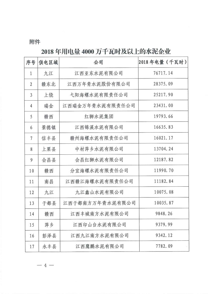 直接向發(fā)電企業(yè)購(gòu)電！江西鼓勵(lì)用電企業(yè)與發(fā)電企業(yè)建立“基準(zhǔn)電價(jià)+浮動(dòng)機(jī)制”的市場(chǎng)化定價(jià)機(jī)制