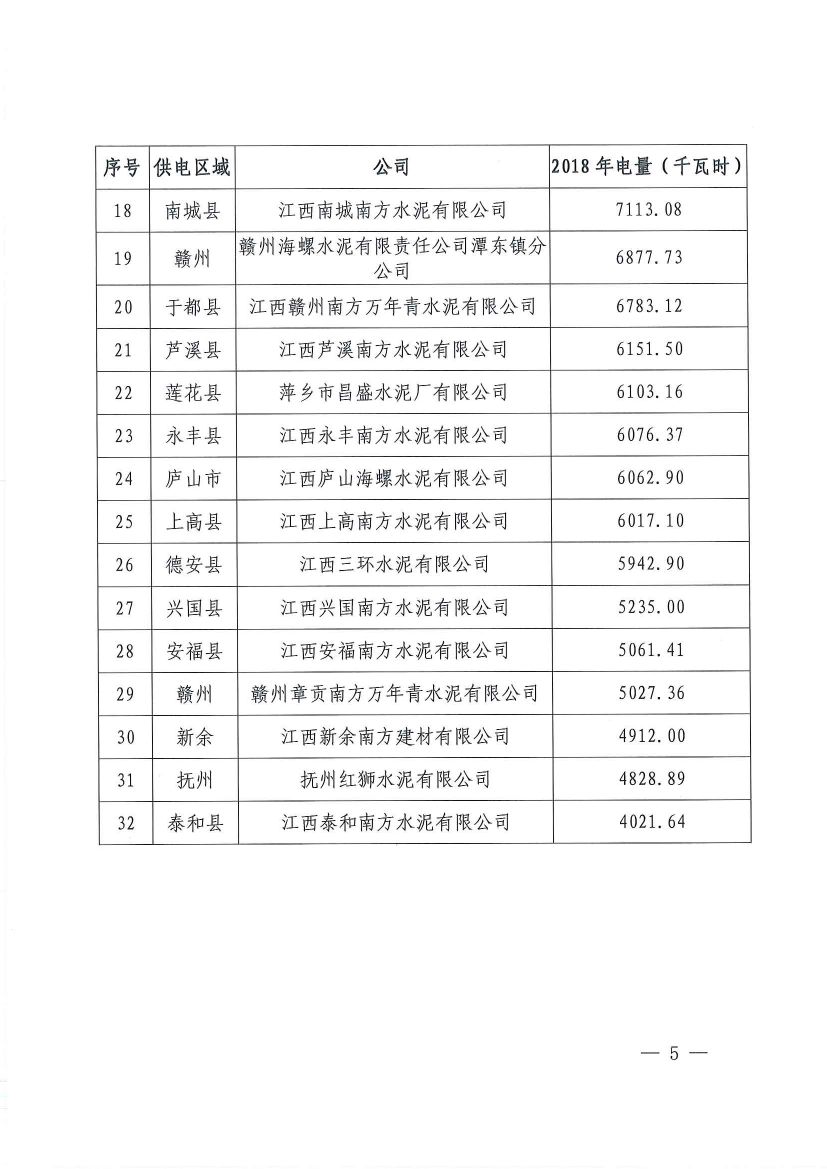 直接向發(fā)電企業(yè)購(gòu)電！江西鼓勵(lì)用電企業(yè)與發(fā)電企業(yè)建立“基準(zhǔn)電價(jià)+浮動(dòng)機(jī)制”的市場(chǎng)化定價(jià)機(jī)制