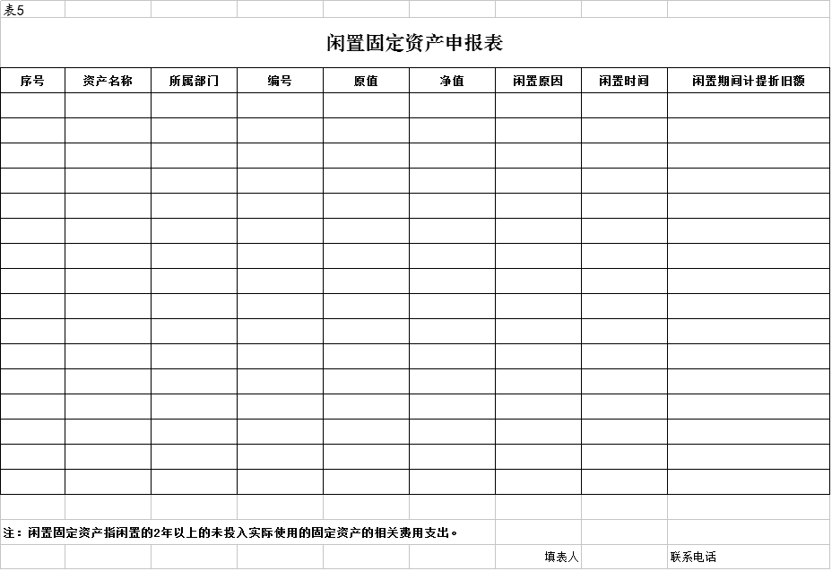 國家發(fā)改委：第二監(jiān)管周期電網(wǎng)輸配電定價(jià)成本監(jiān)審正式啟動 3月開展實(shí)地審核
