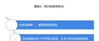 電力體制改革倒逼電力企業(yè)信息化！2018年中國電力信息化行業(yè)市場現(xiàn)狀和發(fā)展趨勢分析