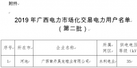  2019年廣西電力市場(chǎng)交易電力用戶準(zhǔn)入公示名單（第二批）