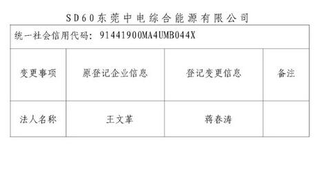 廣東公示東莞中電綜合能源有限公司注冊(cè)信息變更申請(qǐng)