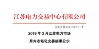 2019年3月江蘇電力市場月內(nèi)市場化交易結(jié)果:成交均價(jià)377.53元/兆瓦時(shí)