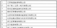 江蘇2019年第一批(總第十一批)售電公司注冊生效名單