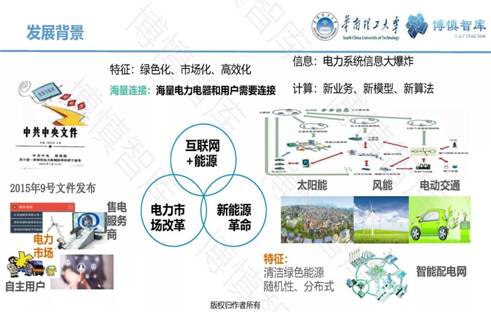 泛在電力物聯(lián)網(wǎng)的概念、體系架構(gòu)及前沿問題