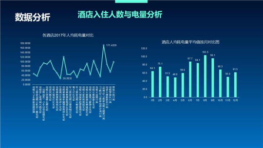 浙江泛在電力物聯(lián)網(wǎng)如何建？