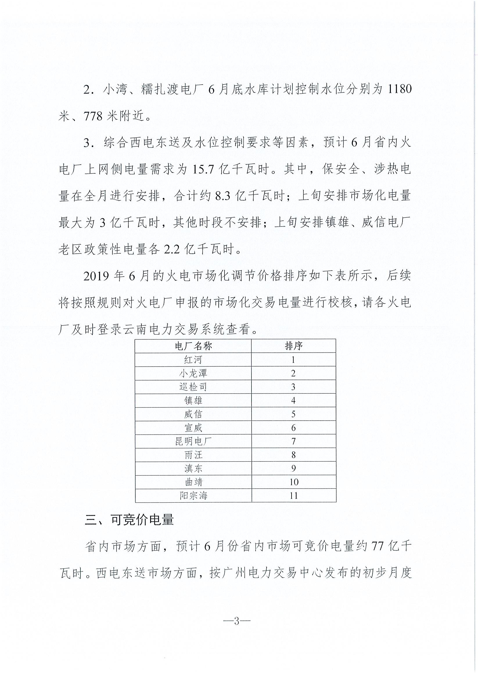 2019年6月云南電力市場化交易信息披露：6月份省內(nèi)可競價電量約77億千瓦時