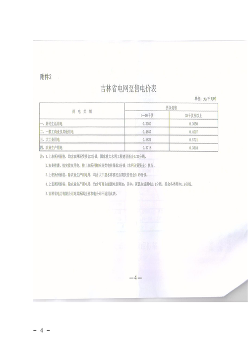 吉林降電價！一般工商業(yè)電價及目錄電價、銷售電價每千瓦時降低1.62分錢