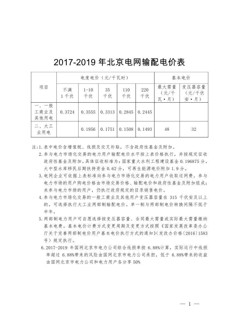 北京第二次降電價！一般工商業(yè)用戶電度電價（除低谷時段外）下調(diào)2.63分/千瓦時