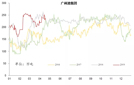 電力市場用戶多了 發(fā)電企業(yè)利潤誰來決定？