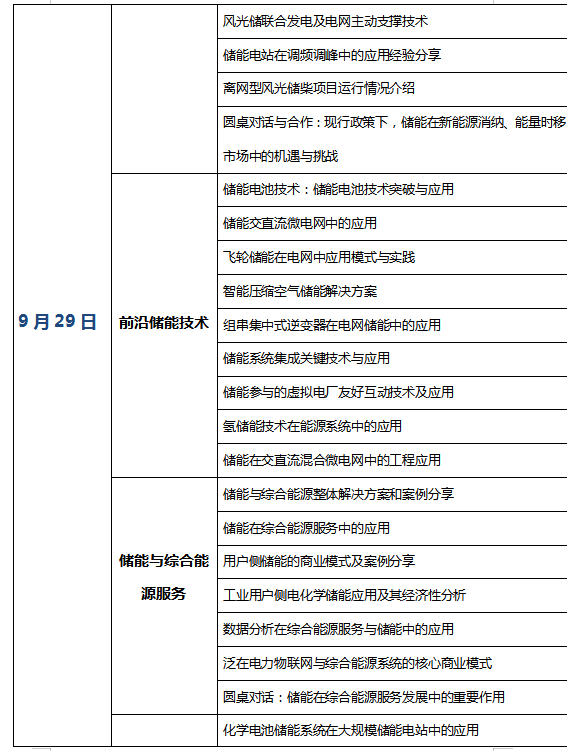 [重大通知九月份南京] 獎(jiǎng)項(xiàng)評(píng)選已啟動(dòng)，2019儲(chǔ)能國際創(chuàng)新論壇誠邀您出席（2019年9月28日-30日