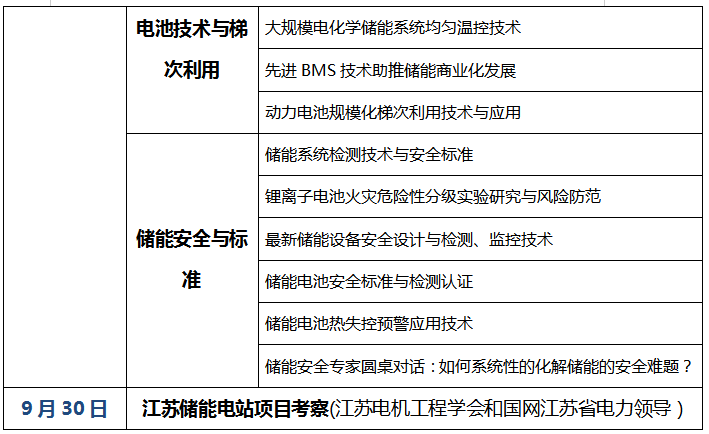 [重大通知九月份南京] 獎(jiǎng)項(xiàng)評(píng)選已啟動(dòng)，2019儲(chǔ)能國際創(chuàng)新論壇誠邀您出席（2019年9月28日-30日
