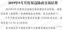 湖南9月雙邊協(xié)商交易限價(jià)降幅縮小 市場成交降幅反而擴(kuò)大