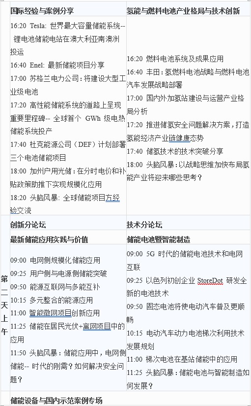 第六屆中國儲(chǔ)能創(chuàng)新與技術(shù)峰會(huì)（CESS2019）將于11月25-26在中國深圳盛大開幕！