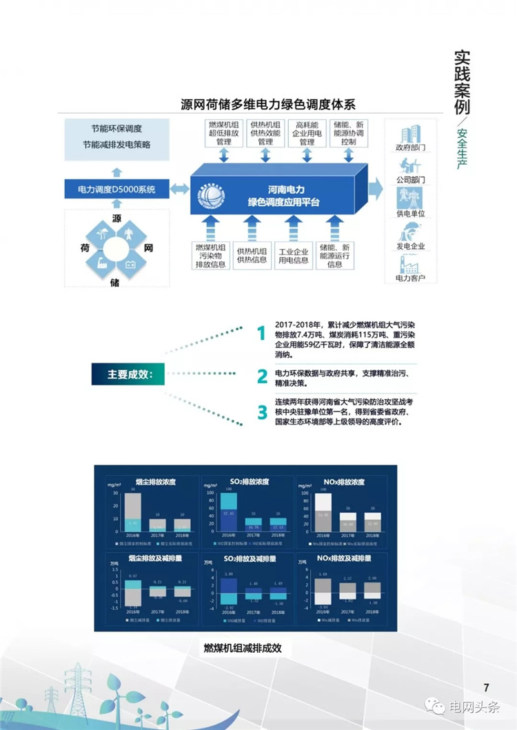泛在電力物聯(lián)網(wǎng)建設(shè)典型實踐案例