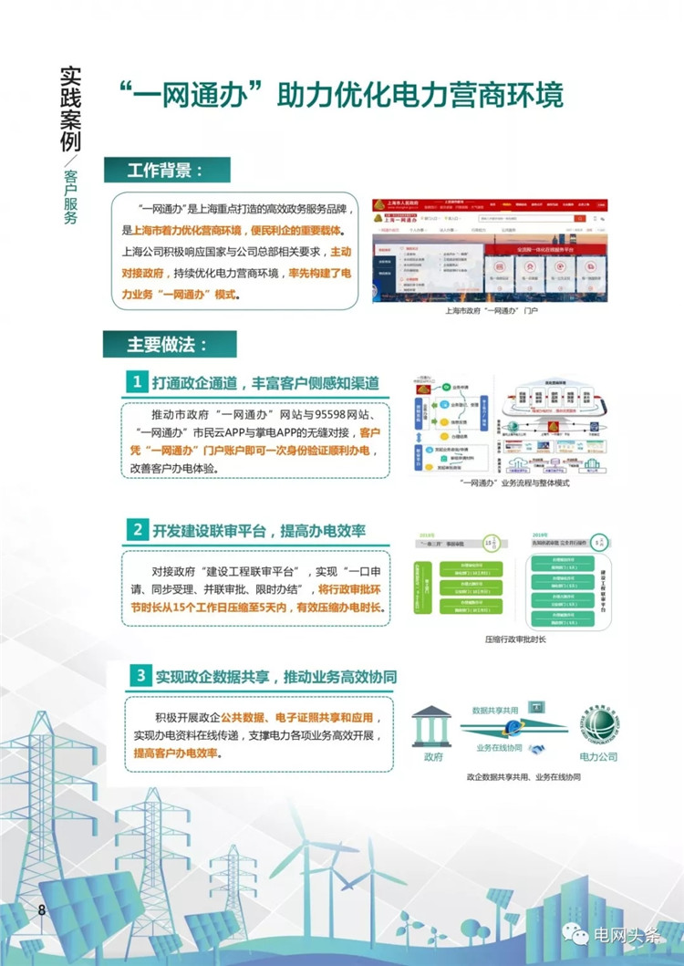 泛在電力物聯(lián)網(wǎng)建設(shè)典型實踐案例