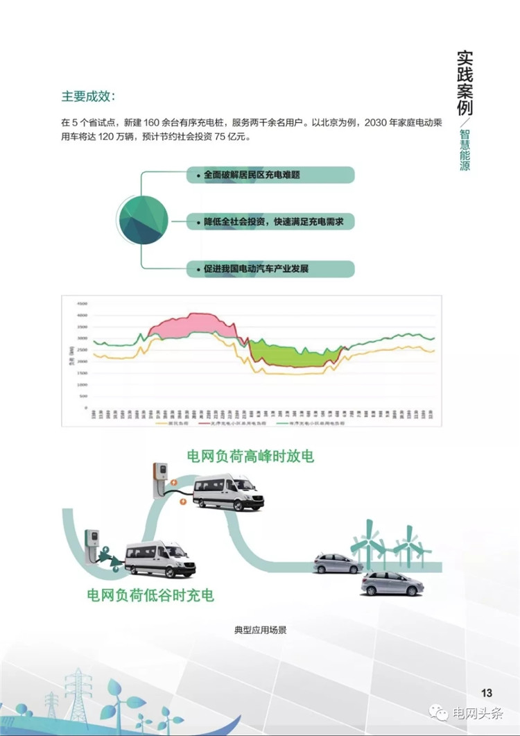 泛在電力物聯(lián)網(wǎng)建設典型實踐案例