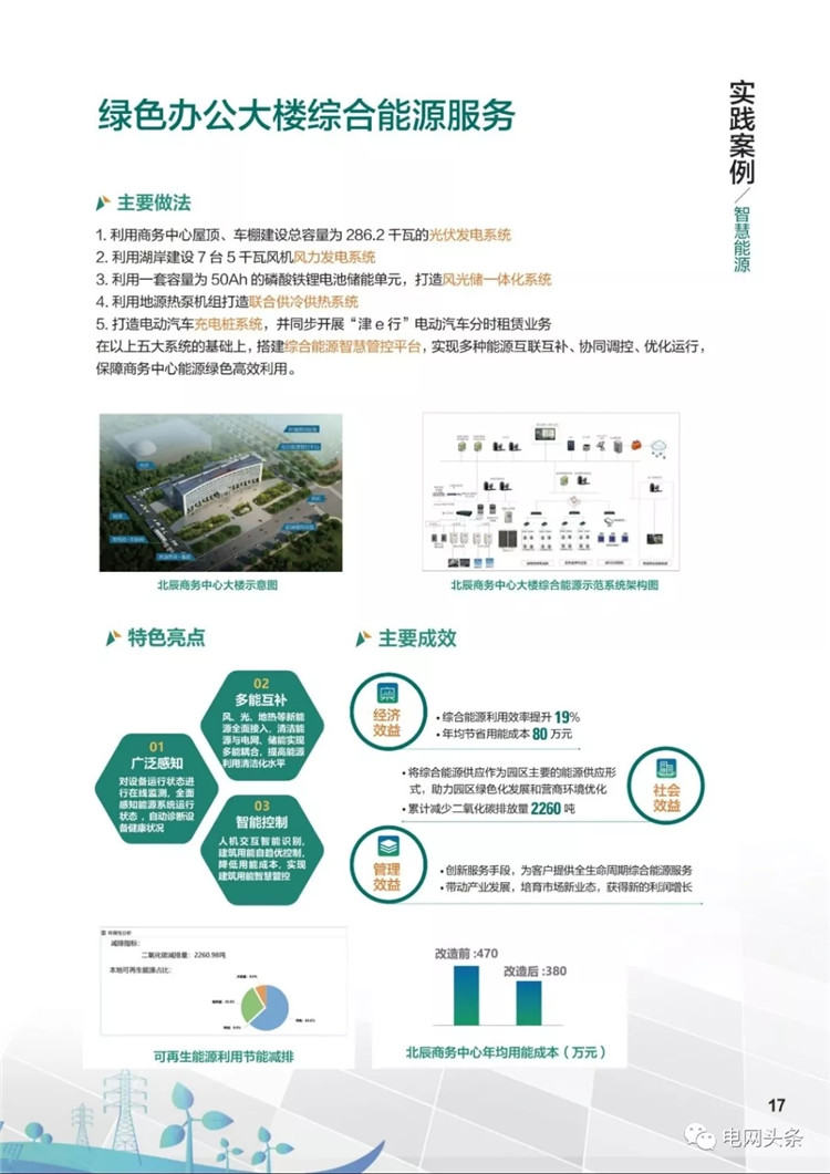 泛在電力物聯(lián)網(wǎng)建設典型實踐案例