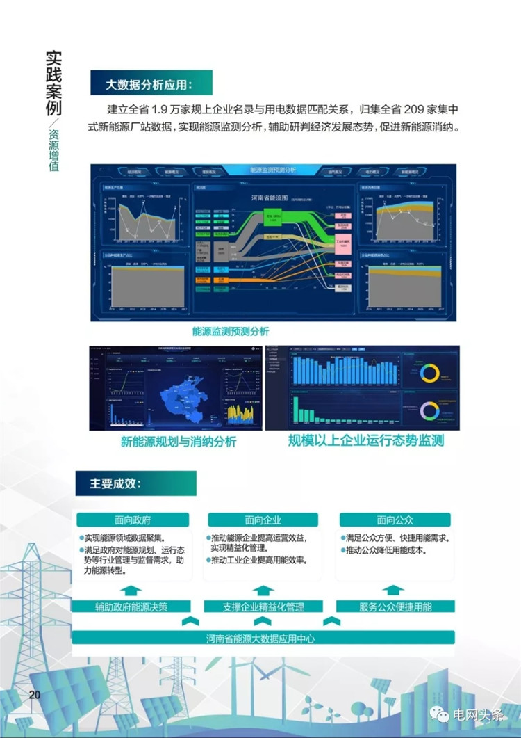 泛在電力物聯(lián)網建設典型實踐案例
