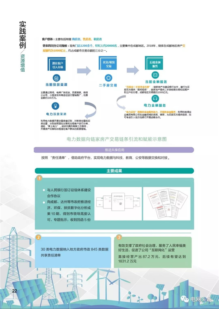 泛在電力物聯(lián)網建設典型實踐案例